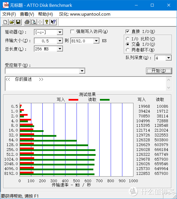 为了给表妹“肩”减负，入手一台码字方便的超轻薄触摸屏笔记本Surface Laptop