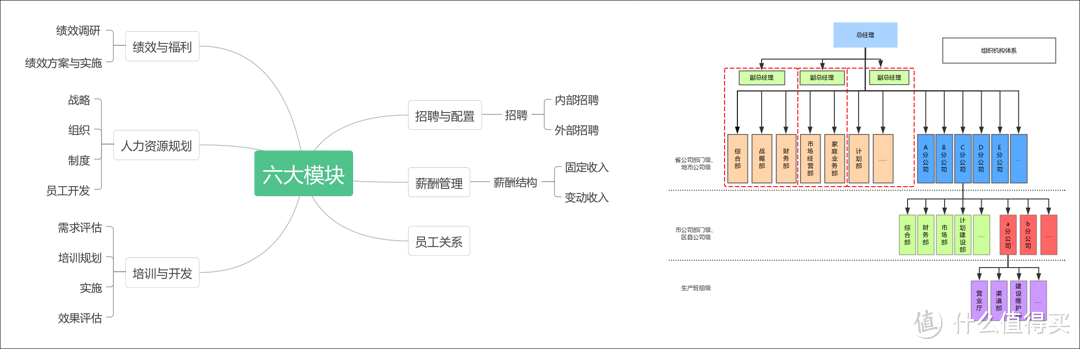 提升办公效率，省出充电时间！HR专员进阶总监的秘密，都在这7款私藏的效率插件里！