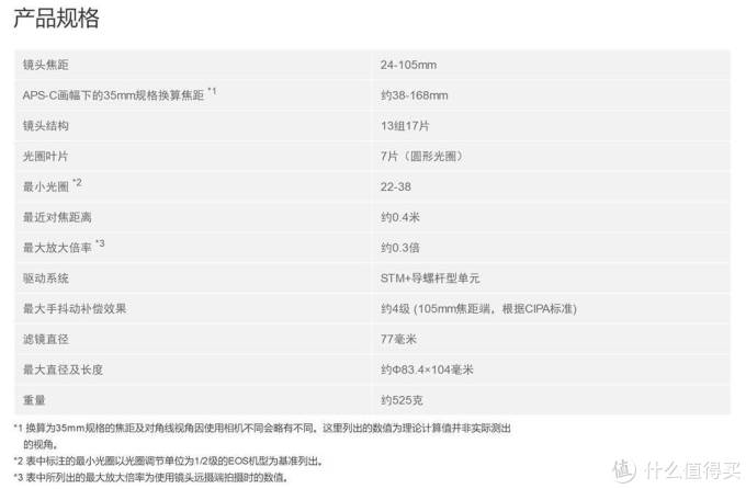 单品测评—CANON 佳能 24-105/3.5-5.6 IS STM 镜头测评