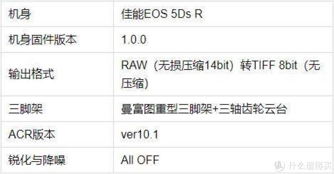 单品测评—CANON 佳能 24-105/3.5-5.6 IS STM 镜头测评