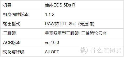 单品测评—CANON 佳能 EF 85mm f/1.4L IS USM 镜头评测