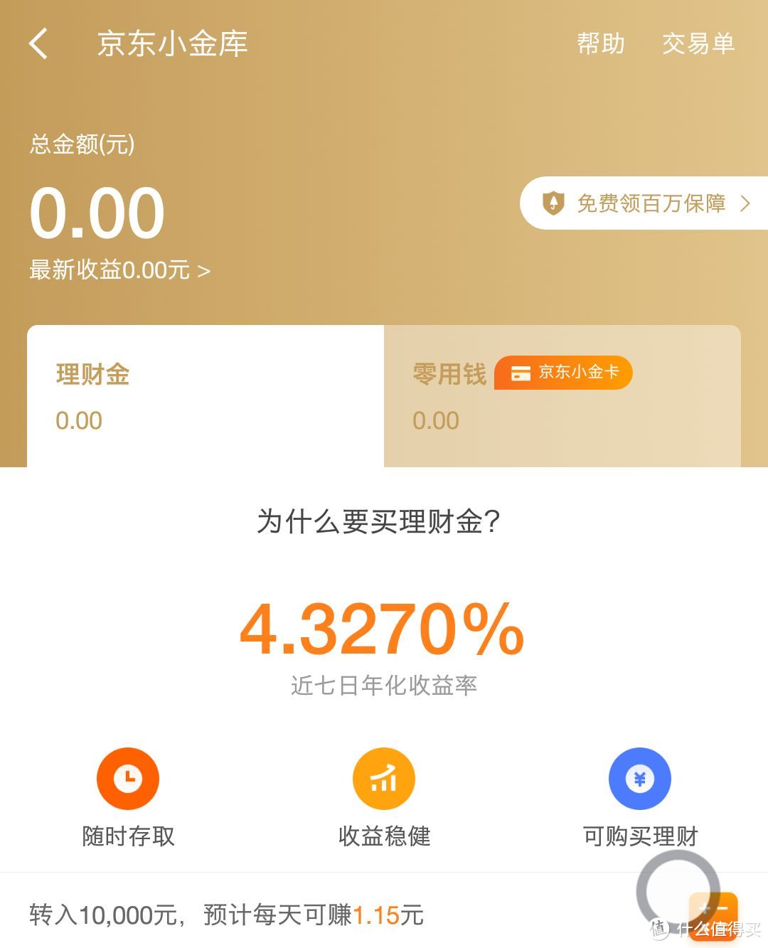 收益率貌似还可以哟。