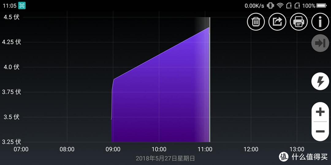 解毒：360手机N7深度体验——你可能对“千元机”有所误会？