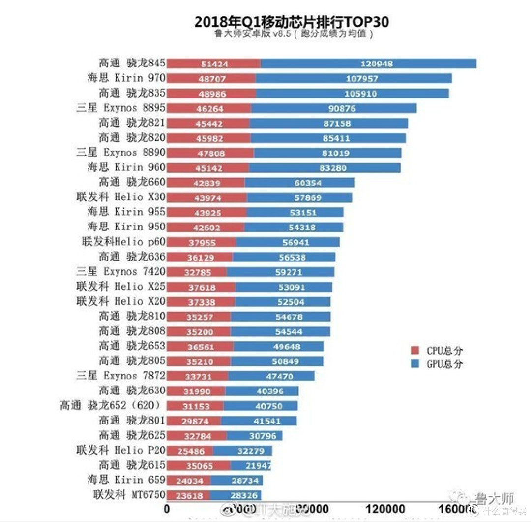 高颜值千元机也有“很吓人的技术”?!荣耀9i评测感受