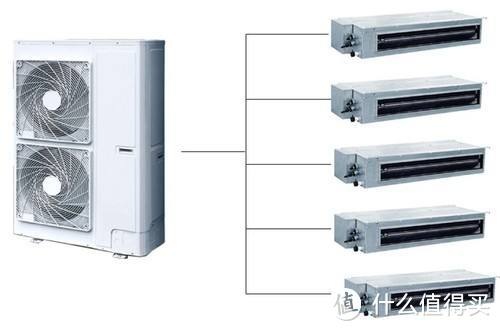 装中央空调前需要搞清楚，中央空调哪里比普通空调好了？