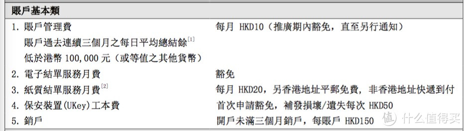 境外开户解答&招行香港一卡通的操作