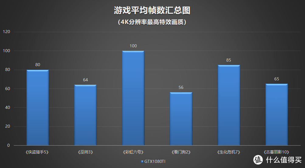 618成果开箱晒图—R7 2700X 处理器 +技嘉 X470 主板