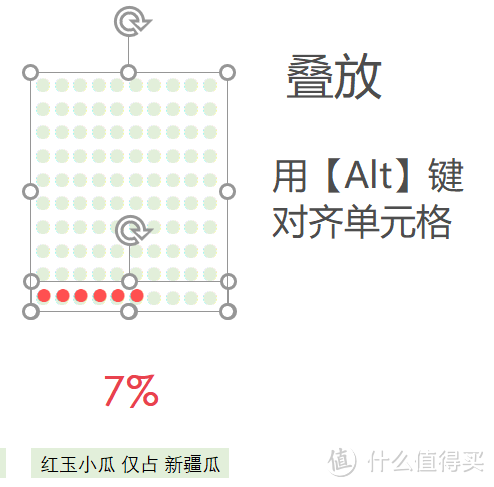 20斤？比冬瓜还大？新疆西瓜到底有多大？Excel教你科学吃瓜