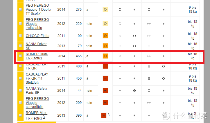 2014年双面骑士报告