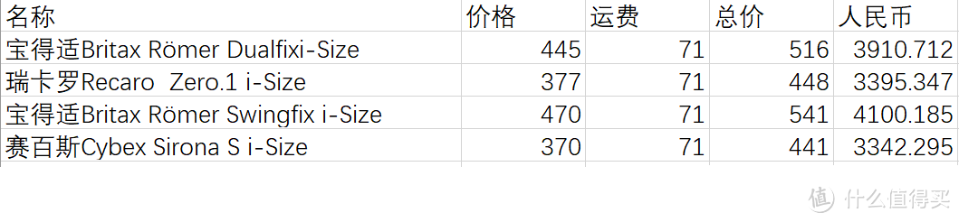 2018新款价格