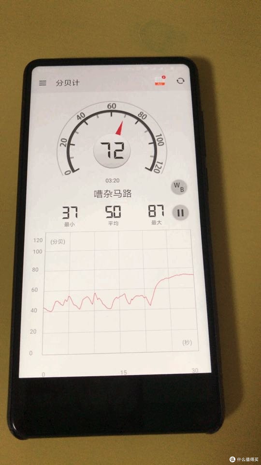 提升生活品质,从“头”开始——Valera SilentJet 8600水护色吹风机使用体验