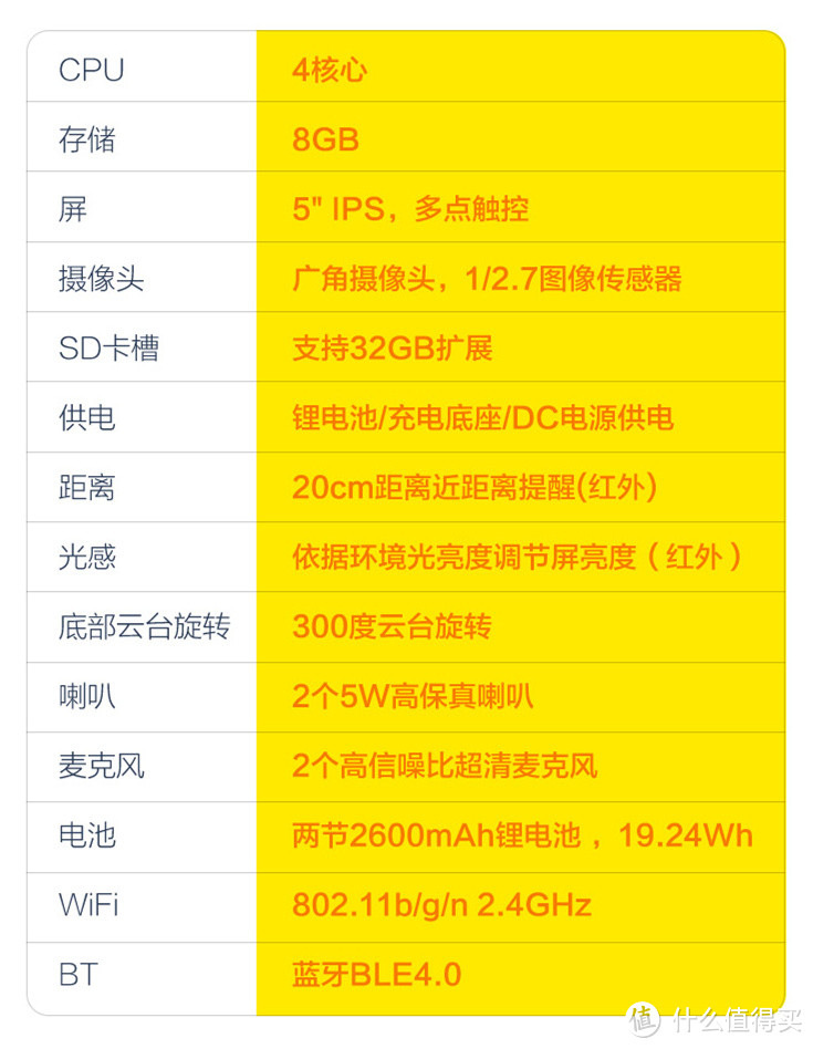 卖萌 早教 看家 陪宝：宝爸体验布丁豆豆双语早教机器人