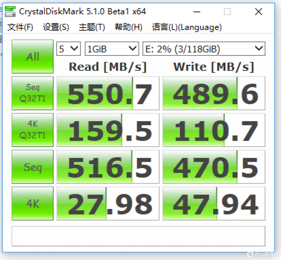 五年质保更安心—英睿达(Crucial) MX500系列 250G SATA3固态硬盘