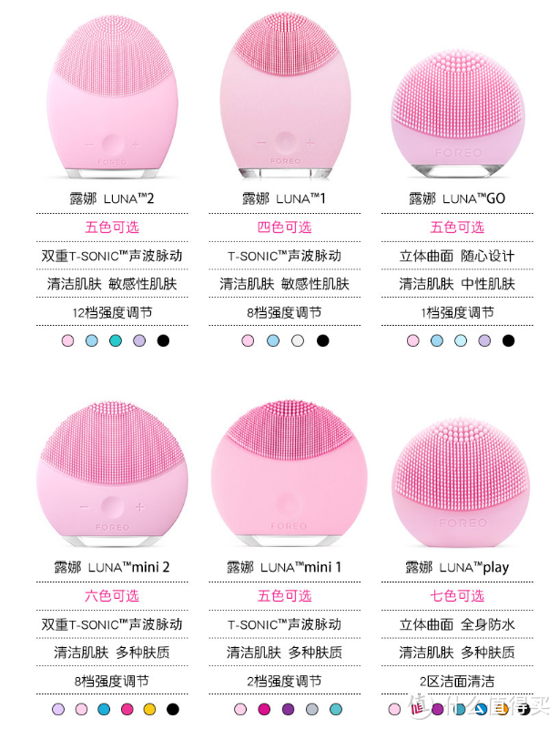 她的名字叫露娜—FOREO 斐珞尔 LUNA mini2 电动洁面仪 体验