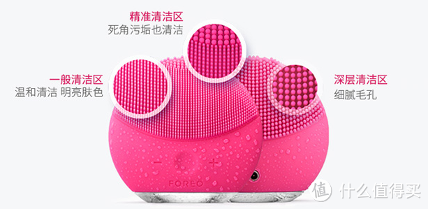 她的名字叫露娜—FOREO 斐珞尔 LUNA mini2 电动洁面仪 体验