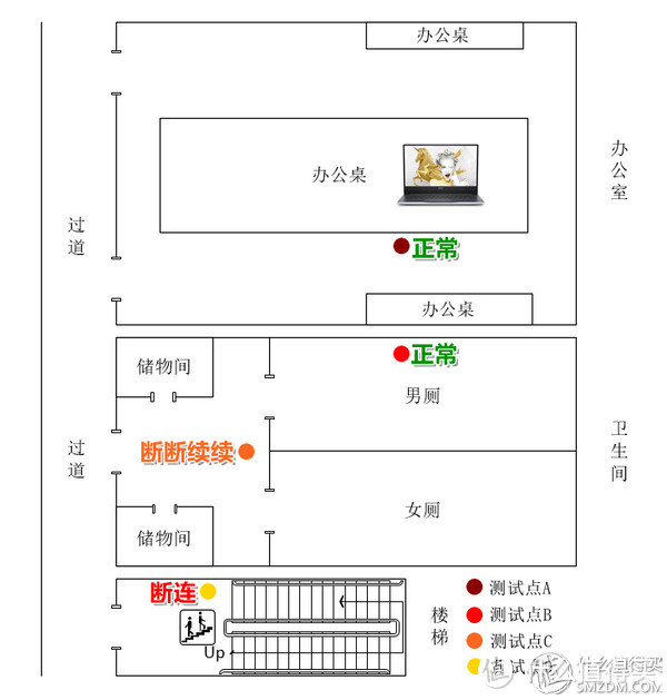 无线电竞最为致命：金士顿 HyperX Cloud Flight 天箭无线电竞耳机详细解读