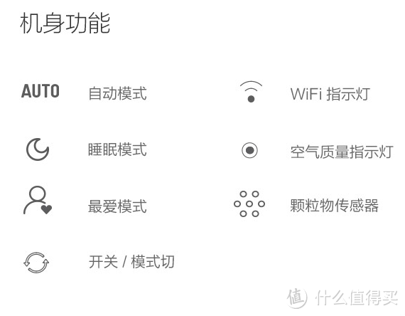 小米空气净化器2使用体验：让它陪伴父母的健康