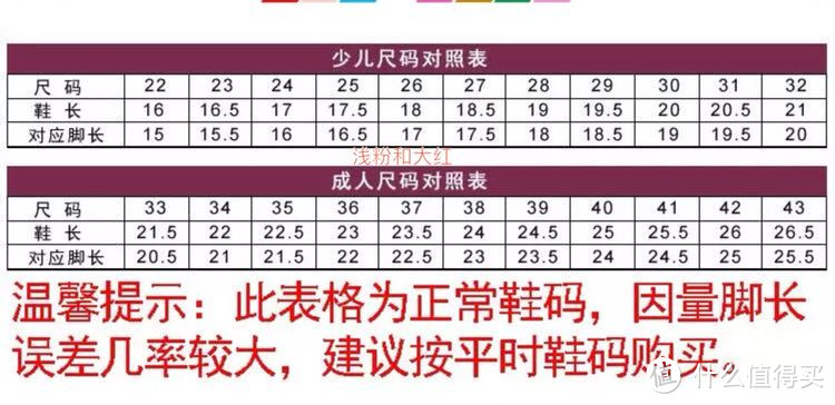 白菜价的舞蹈鞋也得看准尺码再下单—618新入舞蹈鞋晒单