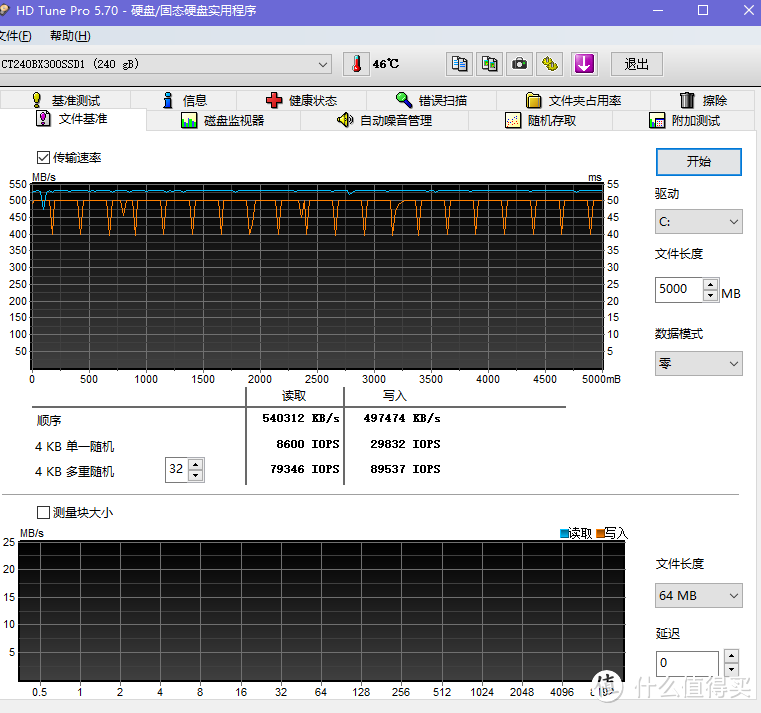 固态硬盘MLC末班车？Crucial BX300 240G高速发车了