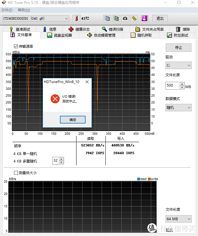 固态硬盘MLC末班车？Crucial BX300 240G高速发车了