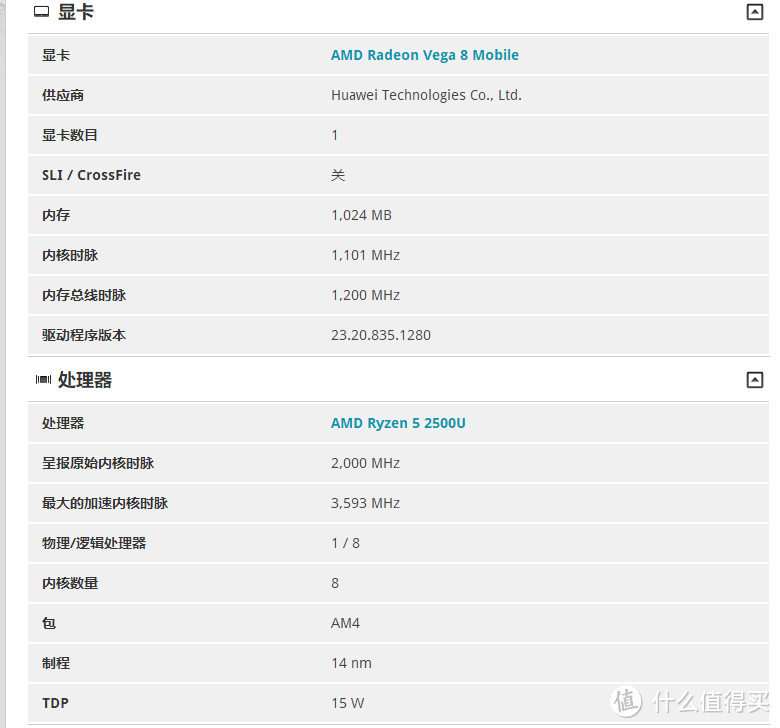 高考结束不知道笔记本怎么选？四千以下预算用这款就行了：价格屠夫？荣耀MagicBook 锐龙版 完全体验！