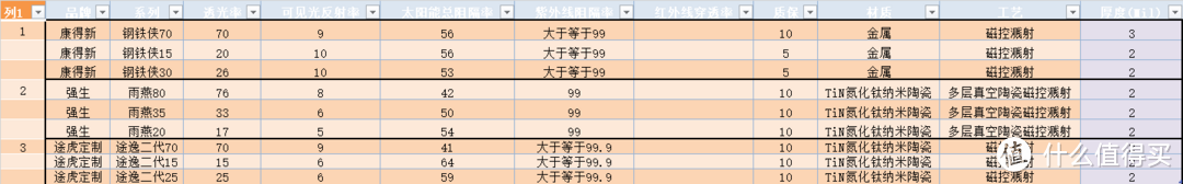 推荐康得新钢铁侠~~~