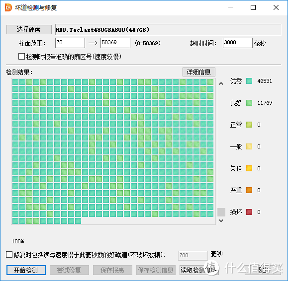 暴力拆解看主控颗粒—Teclast 台电 A800 固态硬盘 开箱测评报告