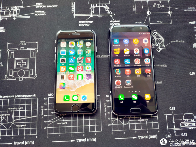 用了两年以后再来谈谈三星S7edge表现到底如何