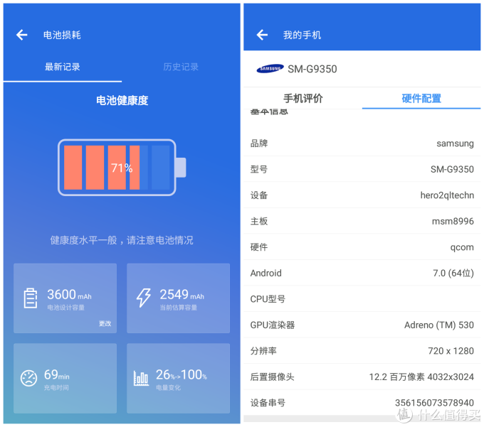 用了两年以后再来谈谈三星S7edge表现到底如何