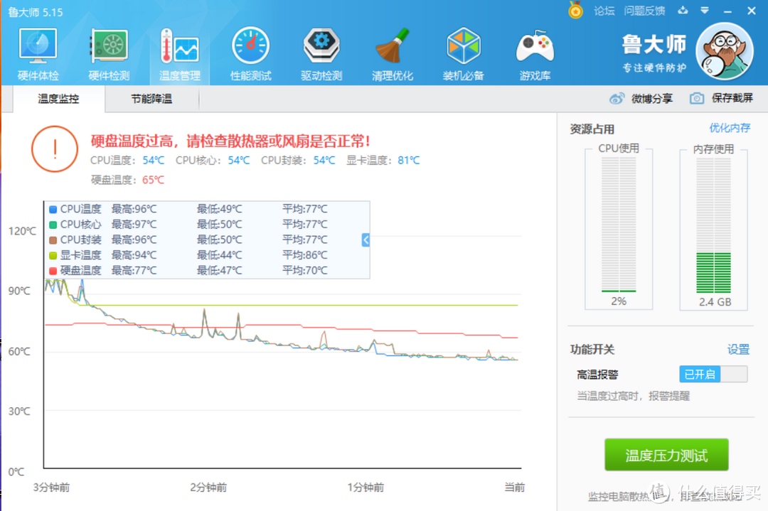 突破60帧，告别撕裂，今夏让惠普（HP）光影精灵4陪你畅爽游戏