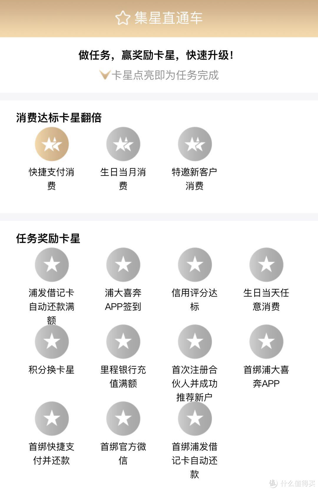 知道你有浦发信用卡,但是梦享家俱乐部你了解吗?实战达成梦享家俱乐部白金钻等级