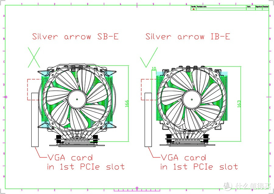 SilverArrow IB-E Extreme 2代 散热器 开箱+简单测试