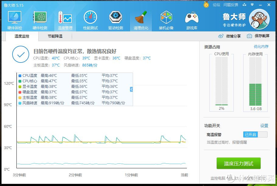 数框框的乐趣—上代A&N的恩怨情仇