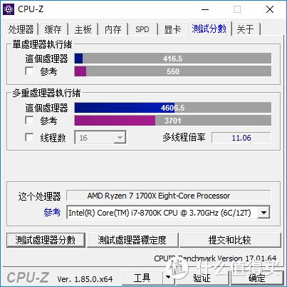 数框框的乐趣—上代A&N的恩怨情仇