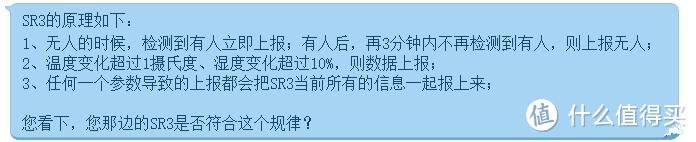 智能家居的启蒙产品--BroadLink MFW-LC1魔法家全屋智能灯控套装