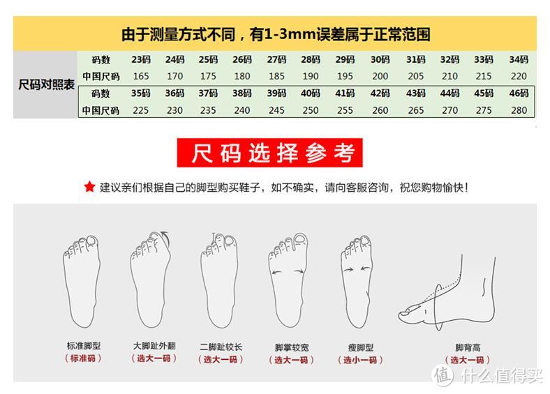 这款鞋的鞋码算正常，跟经典款大一码不一样