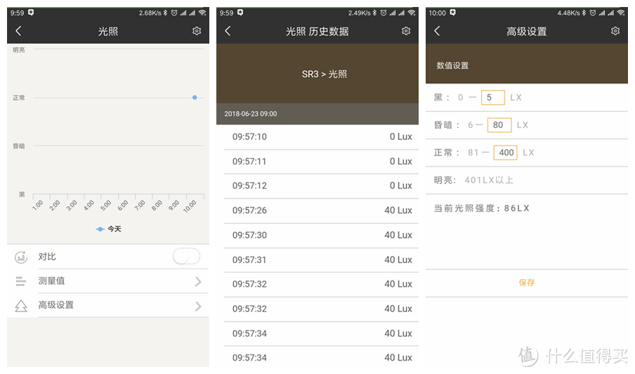 想实现卧室的全自动化?暂时还不行!博联MFW-LC1魔法家全屋智能套装体验