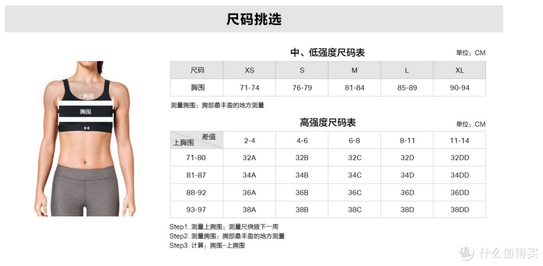 瑜伽也可以“安德玛”——安德玛女士Perpetual运动内衣（低强度）带给你舒适、自然的运动感受