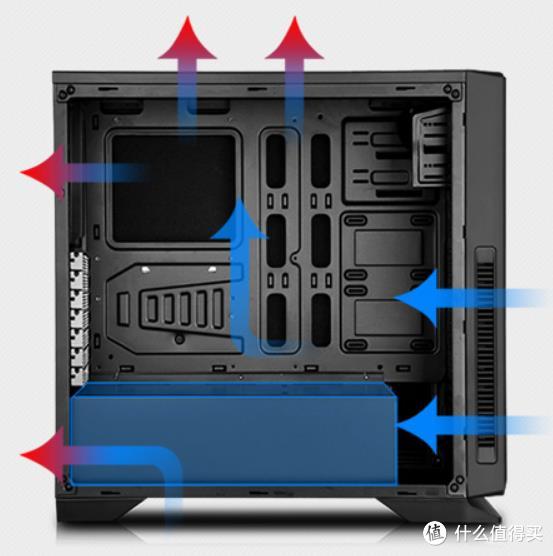 我的618攒机全纪实分享