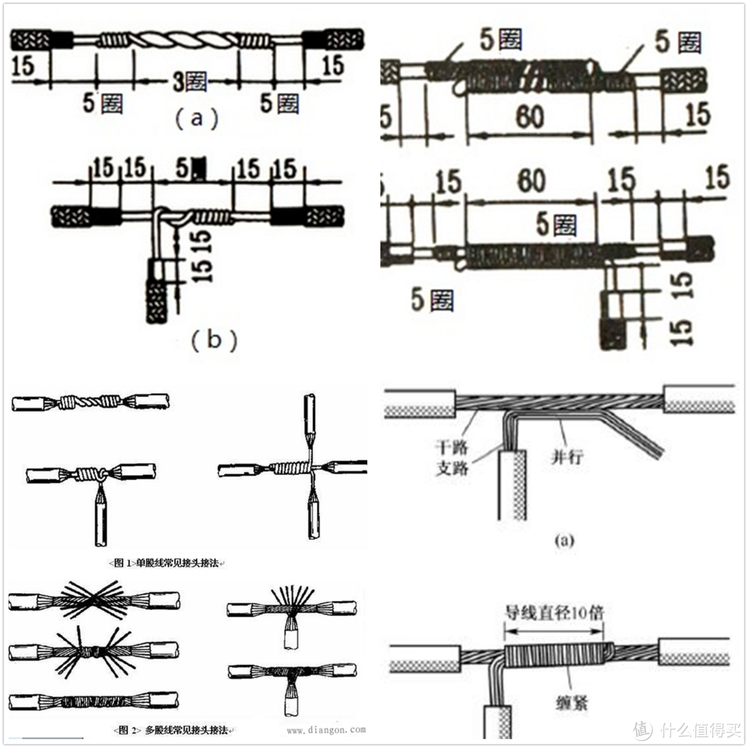 家装中电线连接器到底好不好用？国产品牌 VS 德国wago大横评！