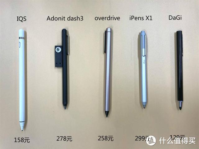 电商最火5款电容笔 哪款才是apple Pencil的平价替代 其他数码配件 什么值得买