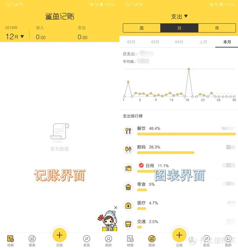 这些APP，你或许用得上