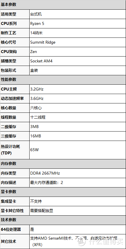 AMD酝酿已久的降维打击，你可能不信的Ryzen 5 1600与Core i5 8400的遭遇战