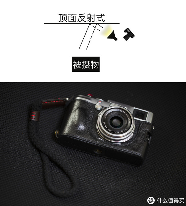 ▲深色的织物布景有助于吸光,事实证明这个坐椅很好使。