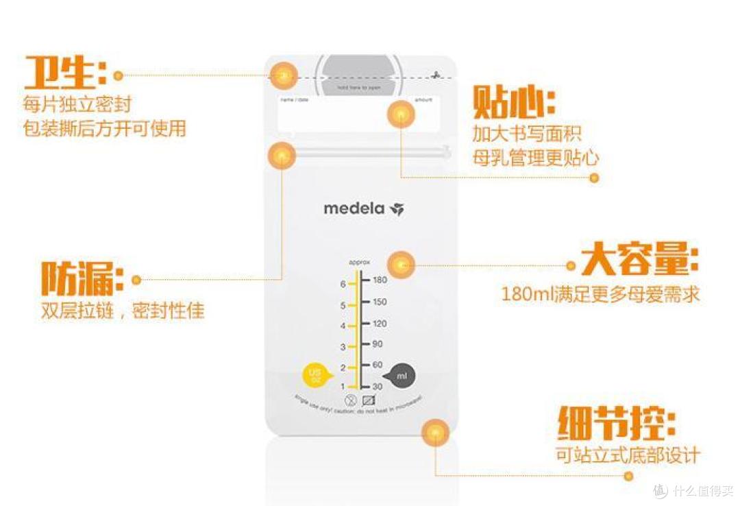 母婴篇—储奶袋晒物分享
