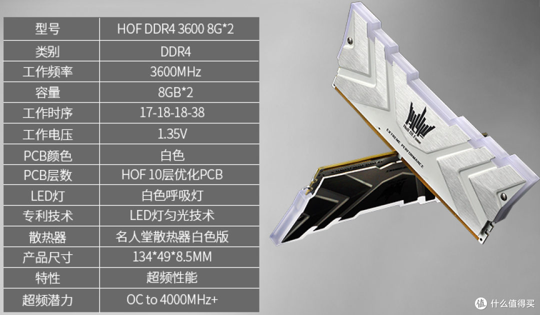 我来为你填坑！升级i8700k+z370差点翻车记