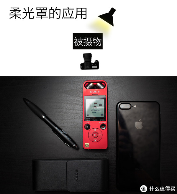 ▲这张图的拍照办法也很简略,摆好物品后,把柔光箱放到被摄物体一侧就行了,从桌面的反光也能判别出闪光灯的大约方位。