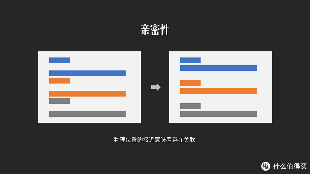 好模板≠好PPT！干货与福利并存的PPT排版手册