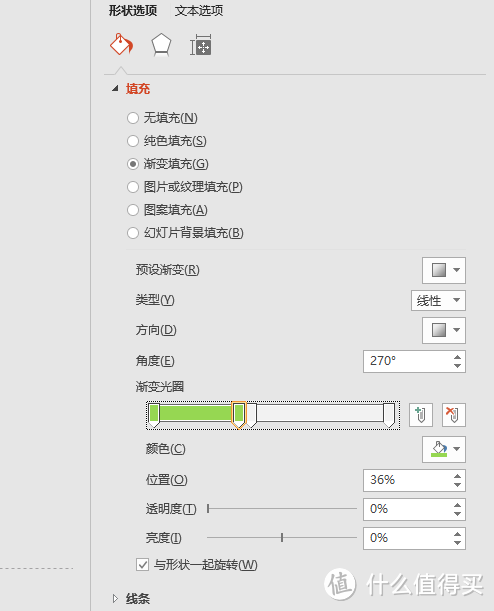 PPT常用图表制作手册之常见柱状图美化方式（图表数据可编辑）