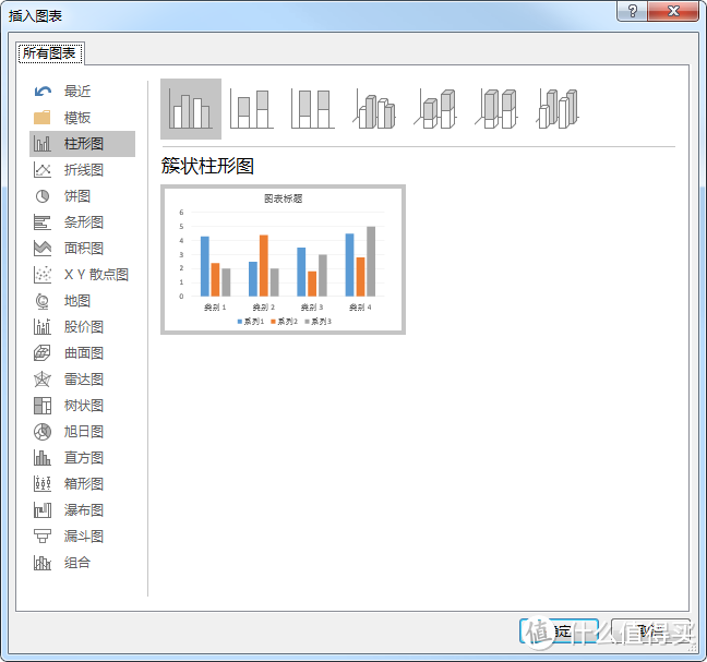 PPT常用图表制作手册之常见柱状图美化方式（图表数据可编辑）